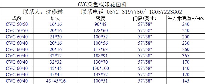 產(chǎn)品目錄